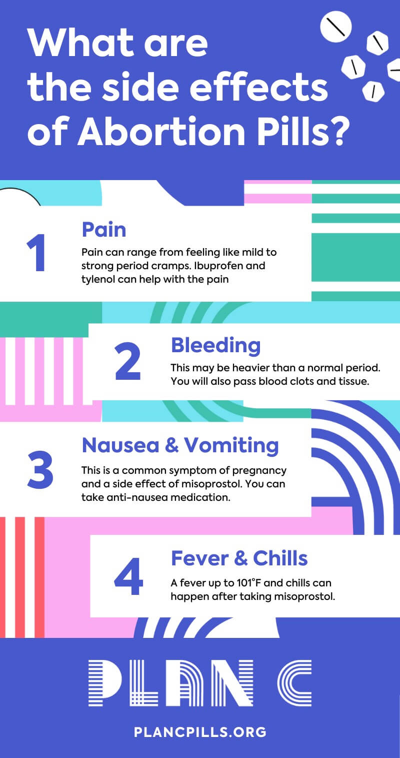 ¿Cuáles son los efectos secundarios de las pastillas abortivas?