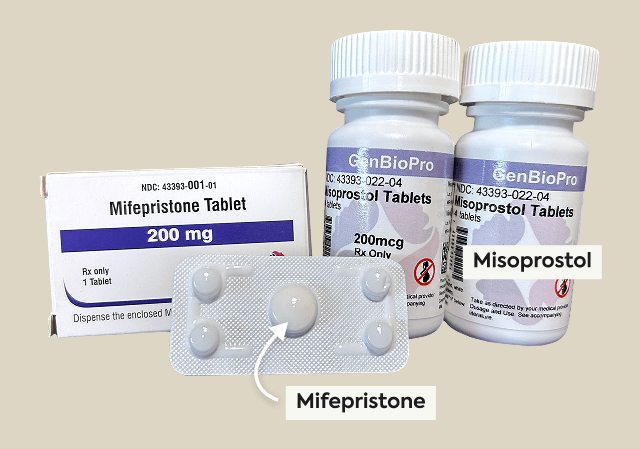 Pastillas abortivas de clínicas online